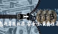 全面解读数字钱包的等级权限：安全性、便捷性