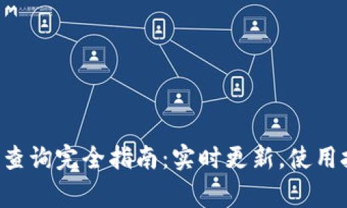  tpWallet价格查询完全指南：实时更新，使用技巧与注意事项