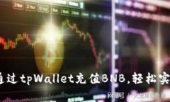 全面解析：如何通过tpWallet充值BNB，轻松实现数字