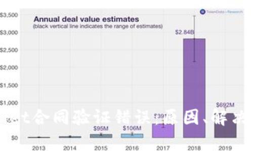 深入解读tpWallet合同验证错误：原因、解决方案与最佳实践
