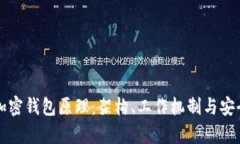 深入解析加密钱包原理：架构、工作机制与安全