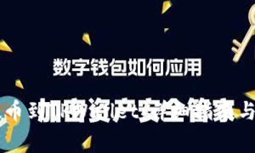 如何将CSPR提币到TPWallet：详细指南与常见问题解答