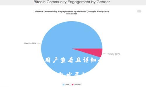 思考一个吸引用户查看且详细全面的优秀

2025年：区块链钱包发展趋势与前景全面解析
