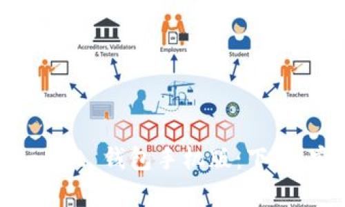 全面解析 tpWallet 钱包手机版：下载、安装与使用指南