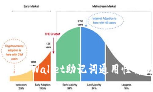 Token.im钱包与TPWallet助记词通用性解析：风险与策略