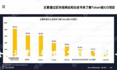 如何安全地设置和管理数字钱包密码：全面指南