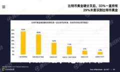 2018年跑路的数字钱包：教训与启示
