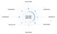 思考一个吸引用户查看且详细全面的优秀数字钱