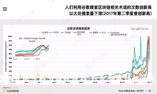 : 数字钱包的优势与提现障碍：红包领取功能为何缺乏？