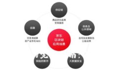 区块链钱包找回小程序的完整指南：让你的数字