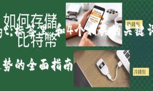 思考一个吸引用户查看且详细全面的优秀，放进
                                </div>
                                
                                <div class=