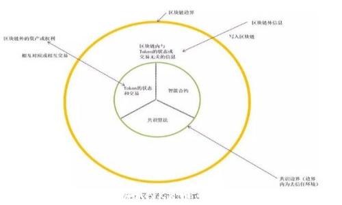 
如何利用tpWallet挖掘ANKR币：从存u到收益的全面指南