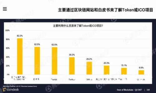 探索tpWallet：一个小时内的转账能力分析