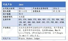 探索0040数字钱包：新时代的金融管理工具