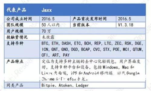 探索0040数字钱包：新时代的金融管理工具
