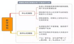探索tpWallet：让你的数字资产从未如此便捷与安全