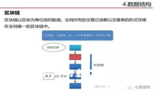 tpWallet提币必须要HT吗？深度解析TPWallet提币流程及HT的作用

tpWallet, 提币, HT, 数字货币/guanjianci

引言
随着区块链技术的迅速发展，数字货币的使用日渐普及，各类区块链钱包层出不穷。TPWallet作为一款较为知名的数字货币钱包，因其操作简单、功能丰富而受到广泛欢迎。但是，关于TPWallet提币的规则和流程，尤其是是否必须使用HT（Huobi Token）进行提币，仍然是用户关心的热点话题之一。在这篇文章中，我们将详细探讨TPWallet的提币流程、HT的作用，以及用户在提币时应注意的问题。

TPWallet简介
TPWallet是一款支持多种数字货币的多链钱包，不仅可以存储、发送和接收数字货币，还提供了一系列丰富的功能，如合约交易、DeFi服务、借贷等。用户可以通过TPWallet轻松管理自己的数字资产，享受数字货币带来的便利。同时，TPWallet与多家交易所及区块链项目合作，致力于为用户提供安全、快速、便捷的服务。

TPWallet提币流程
提币是用户将数字货币从钱包转出到交易所或其他用户钱包的过程。以下是TPWallet的提币流程：

ol
    listrong登陆TPWallet：/strong首先，用户需要打开TPWallet应用并登陆自己的账户。/li
    listrong选择资产：/strong在主界面中，用户需选择要提币的数字货币，点击对应的币种。/li
    listrong点击提币：/strong在币种详情页，用户会看到“提币”选项，点击进入。/li
    listrong填写信息：/strong用户需要填写提币金额、接收地址以及可能需要的附加信息（如标签等）。/li
    listrong确认提币：/strong填写完毕后，用户需仔细确认所填信息的准确性，确保提币地址无误。/li
    listrong输入密码：/strong根据TPWallet的安全设置，用户需输入账户密码或验证码以确认提币操作。/li
    listrong完成提币：/strong提交后，等待系统处理，提币完成后可以在交易记录中查看。/li
/ol

需要特别注意的是，各种数字货币在提币时，在不同网络中可能会有不同的手续费和到账时间，用户在提币前应详细查看TPWallet的相关提示。

提币时HT的作用
HT（Huobi Token）是火币交易所的原生代币，用户可以在火币交易所上使用HT进行交易、支付手续费等。对于TPWallet用户来说，提币是否必须使用HT呢？答案是：并不一定。

在TPWallet中，提币并不强制要求必须用HT作为手续费支付选项。用户可以选择用不同的数字货币进行提币，手续费会根据所选的币种和网络情况来设定。虽然使用HT支付手续费可能会获得一些折扣或优惠，但如果用户不持有HT或不想使用HT，完全可以选择其他币种。

这种灵活性让TPWallet的用户体验更加友好，用户可以根据自己的情况选择最合适的提币方式。此外，TPWallet也会显示不同币种的当前手续费，帮助用户做出更明智的选择。

提币过程中的注意事项
在进行TPWallet提币时，有几个关键的注意事项。用户需要了解这些问题，以确保提币过程的顺利和安全。

问题一：提币地址是否安全？
提币地址的安全性是数字货币提币过程中的重中之重。错误或不安全的提币地址可能导致用户永远失去资产。以下是确保提币地址安全的一些方法：

1. 确认地址：
在填写提币地址时，确保地址是正确的，最好是直接复制粘贴而非手动输入，手动输入容易导致错误。

2. 使用安全渠道：
若用户需要与他人分享提币地址，确保通过安全的通信渠道进行。例如，避免在公开的社交媒体上分享敏感信息。

3. 考虑使用QR码：
一些钱包应用程序支持从QR码中扫描提币地址，这样可以减少手动输入的错误率。

4. 测试提币：
如果用户担心提币的完整过程，可以先进行小额提币测试，以确保地址无误和有效性。

确保提币地址安全是维护数字资产安全的重要环节，用户在任何时间都不应掉以轻心。

问题二：提币手续费如何计算？
手续费是提币过程中不可避免的成本之一。TPWallet提供的提币手续费会因不同的币种、网络情况以及交易所的规则而有所不同。

1. 了解手续费模型：
TPWallet通常会在提币界面上明确显示所选币种的当前手续费。如果用户在不同网络中进行提币，手续费可能会有所变化，常见的变动因素包括网络拥堵程度和代币经济模型。

2. 比较不同币种的手续费：
用户可以查看并比较不同币种在TPWallet的提币手续费，从而找到最低的提币费用。当市场波动时，有些币种的手续费会比其他币种更具竞争力。

3. 了解交易所的折扣政策：
如果选择使用HT支付手续费，通常会有一些优惠政策，比如手续费打折等。因此，用户在提币时也可以考虑用HT来降低成本。

总的来说，手续费是影响实际到账金额的重要因素，用户应提前做好预算，选择最优的提币方式。

问题三：提币时间是否会延迟？
提币的时间通常取决于多个因素，从网络建设到提币币种本身的特点等都可能影响提币的时效性。

1. 网络拥堵：
在某些时间段，比如币圈行情火爆时，网络上的交易量可能会大幅上升，导致拥堵。因此，提币的时间也将受到影响。用户在这段时间要做好心理准备，可能会比平常的提币时间延迟。

2. 确认数量：
不同的区块链对交易确认所需的数量有所不同。比特币等主流币种通常需要更多的确认次数，而一些较新的代币可能只需要较少的确认数。这些确认会直接影响用户提币的时间。

3. 钱包和交易所的处理时间：
TPWallet和接收钱包或交易所的处理时间也是影响因素。很多钱在提币后还需要一定时间才能反映在目标地址上。这是因为每个钱包和交易所都有自己的交易处理策略和时间。

4. 假期和维护：
在特定的假期或者维护时期（例如，网络升级），提款时间可能会延迟，用户在这段时间可能需要更多的耐心。

用户应该了解上述各类因素，以免在提币过程中产生不必要的焦虑。了解这些细节，有助于用户在提币时作出更好的投资决策。

总结
TPWallet作为一款优秀的数字货币钱包，提供灵活的提币方式，用户在提币过程中并不必须使用HT。了解提币流程的每个环节及相关手续费、提币地址安全以及提币时间等问题，有助于提高用户的数字资产管理能力，也能更好地应对数字货币交易中的各种挑战。希望通过本文的解析，能够帮助到更多用户安全、顺利地进行数字货币的提币操作。