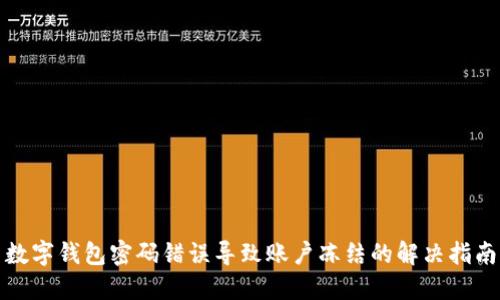 数字钱包密码错误导致账户冻结的解决指南