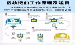 长治区块链钱包开发：为数字资产保驾护航的创