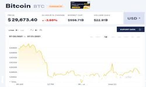 
如何通过tpWallet领取TPX空投：详细指南与注意事项