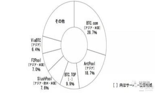 

全面指南：如何安全下载和使用数字币钱包
