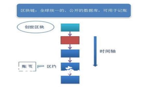 手机数字钱包使用技巧全面指南：让你的支付更便捷、安全和高效