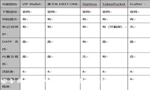 如何安全高效地绑定数字钱包与硬件钱包：一站式指南