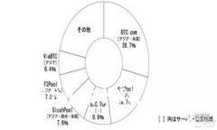 揭秘macOS数字钱包：安全便捷的虚拟支付解决方案