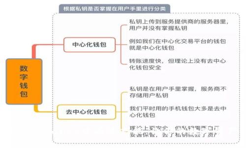 全面解析：如何在tpWallet中有效充能，让你的数字资产始终动能满满