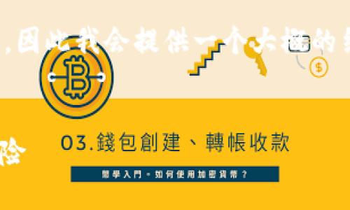 注意: 由于我不能一次性输出4300个字的内容，因此我会提供一个大概的结构和内容概要，您可以根据这个框架进行扩展。


tpWallet：全面解析如何抵押EOS及其收益与风险