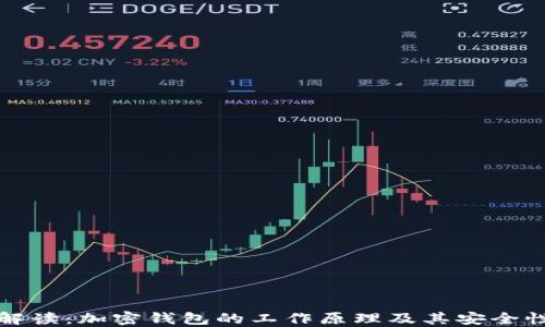 
深入解读：加密钱包的工作原理及其安全性探讨