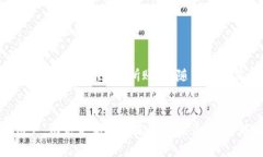 tpWallet：全方位探索数字资产管理的新时代数字钱