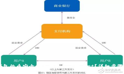 如何将IM钱包的币安全快速转移到TPWallet？详细步骤与注意事项