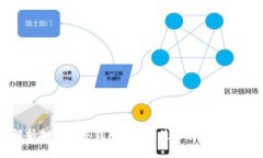 全面解析加密数字钱包：安全、使用和未来发展