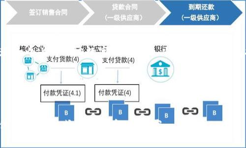 为了满足请求，我会呈现一个关于“NO数字钱包App”的详细内容，包括、关键词和问答部分。

以下是你请求的结构：


NO数字钱包App：颠覆传统支付方式的创新解决方案