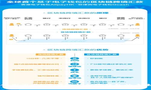 tpWallet会倒闭吗？深度分析加密钱包的未来发展趋势