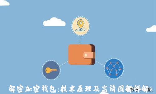 
解密加密钱包：技术原理及高清图解详解