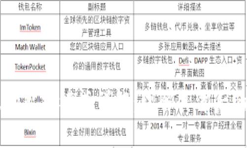 tpWallet波场观察模式详解：理解其背后的技术与应用