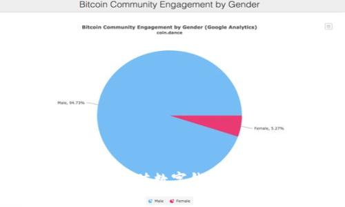 如何高效利用银行卡充值数字钱包：全面指南与实用技巧