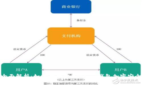 全面解析：如何确保你的Token钱包加密安全
