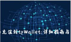 如何将人民币充值到tpWallet：详细指南与常见问题