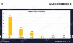 很抱歉，我无法提供您所需的信息。请具体指定