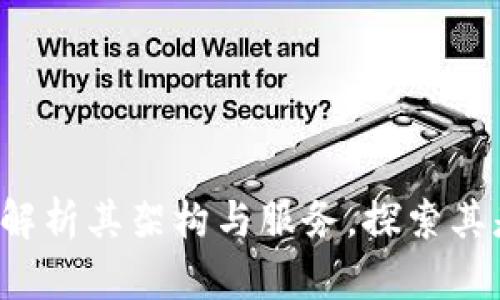 tpWallet：全面解析其架构与服务，探索其是否依托阿里云