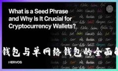 tpWallet：身份钱包与单网络钱包的全面解析与应用