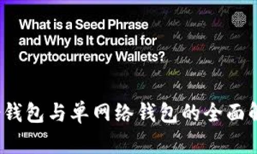tpWallet：身份钱包与单网络钱包的全面解析与应用场景
