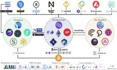 tpWallet转账误操作解析：如何应对资金转错人？