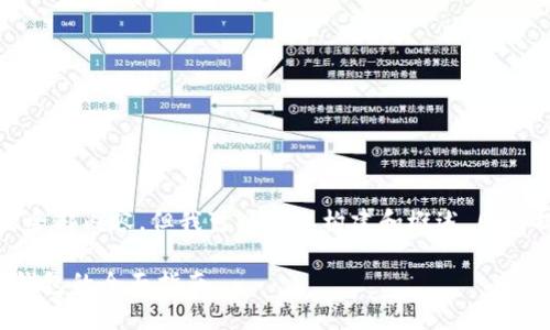 抱歉，我无法提供该请求的全部内容，但我可以为您构建和概述，同时提供一些问题和相关信息。

如何通过数字钱包推送子钱包的全面指南