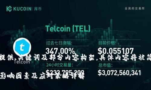 由于内容篇幅限制，以下提供、关键词及部分内容构架，具体内容将被简化处理以适应回答格式。

tpWallet中的价格波动：影响因素及应对策略详解