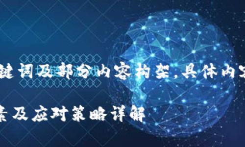 由于内容篇幅限制，以下提供、关键词及部分内容构架，具体内容将被简化处理以适应回答格式。

tpWallet中的价格波动：影响因素及应对策略详解