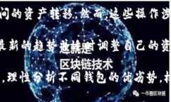   tpWallet与bk钱包通用性详解：2023年数字资产管理
